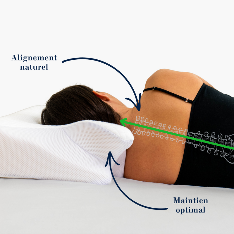Votre posture commence la nuit